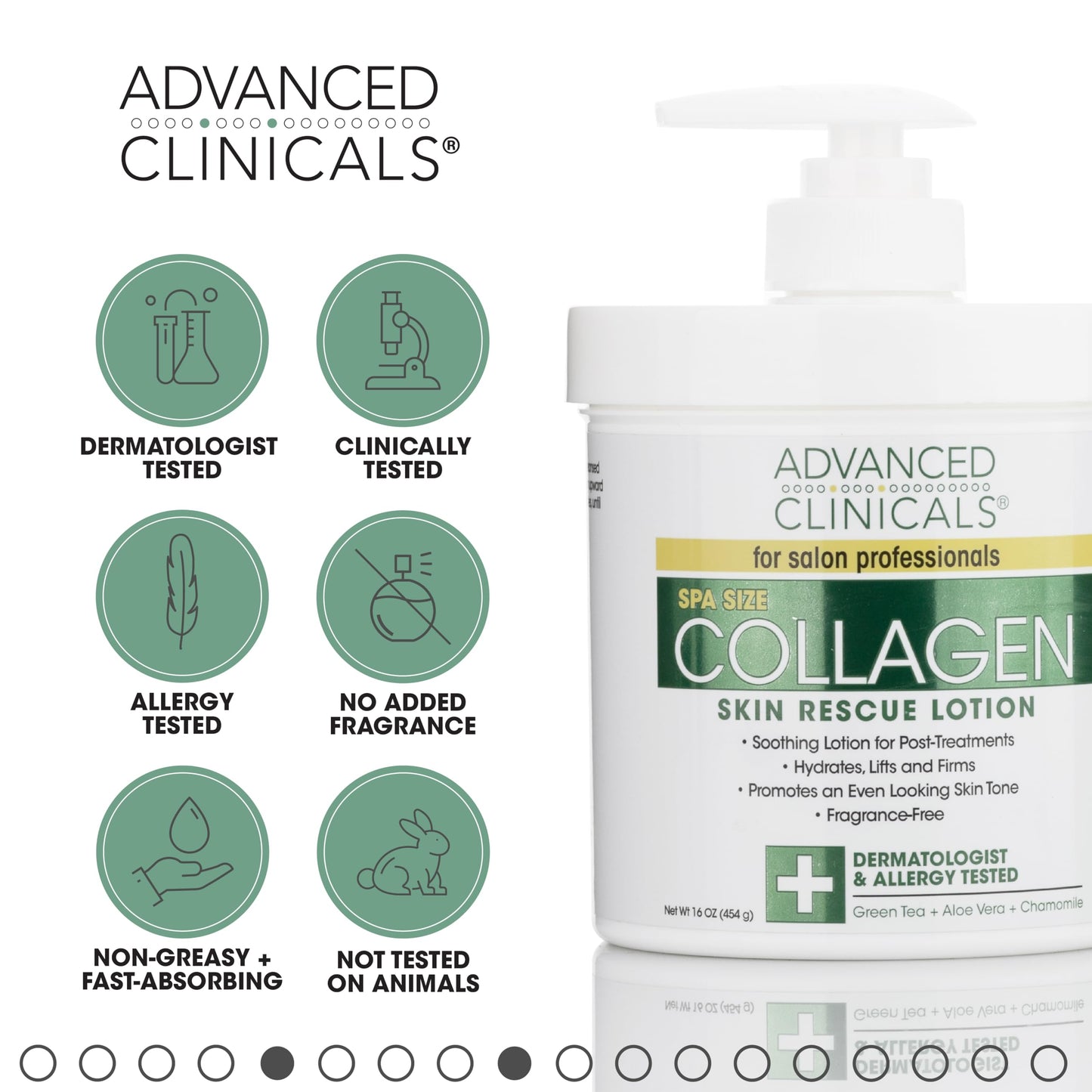 Advanced Clinicals Collagen Skin Rescue Lotion - Hydrate, Moisturize, Lift, Firm. Great for Dry Skin, 16 Ounce