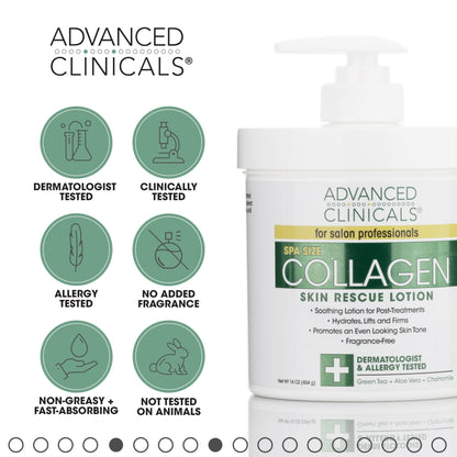 Advanced Clinicals Collagen Skin Rescue Lotion - Hydrate, Moisturize, Lift, Firm. Great for Dry Skin, 16 Ounce